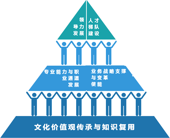 1623383221221909 1623383221221909