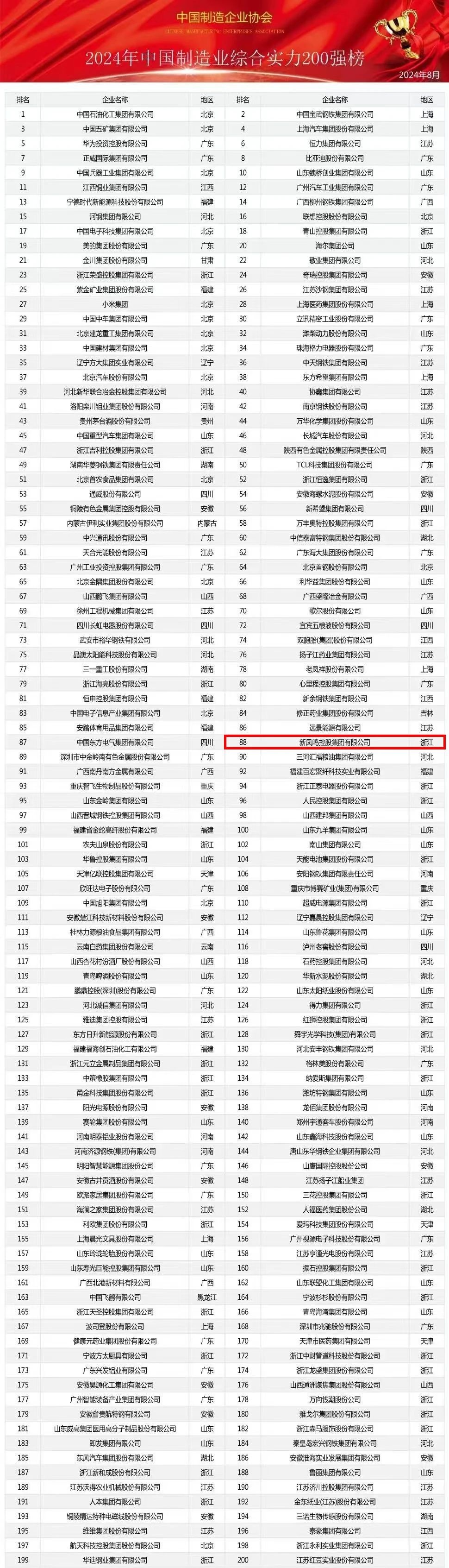 1725668776711213 1725668776711213