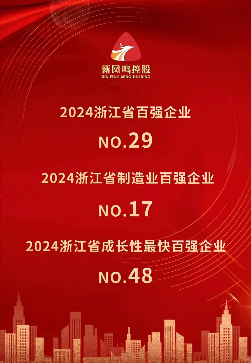 1727248157453720 1727248157453720