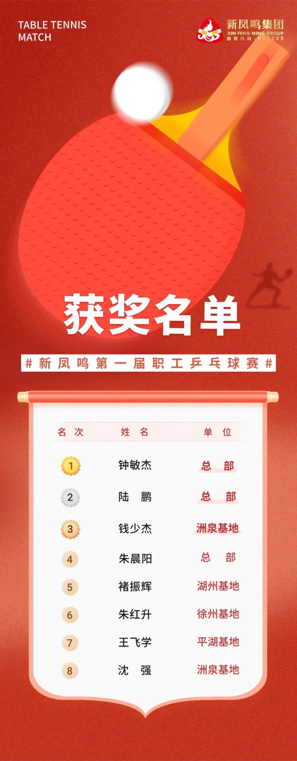 1762906704247892 1762906704247892
